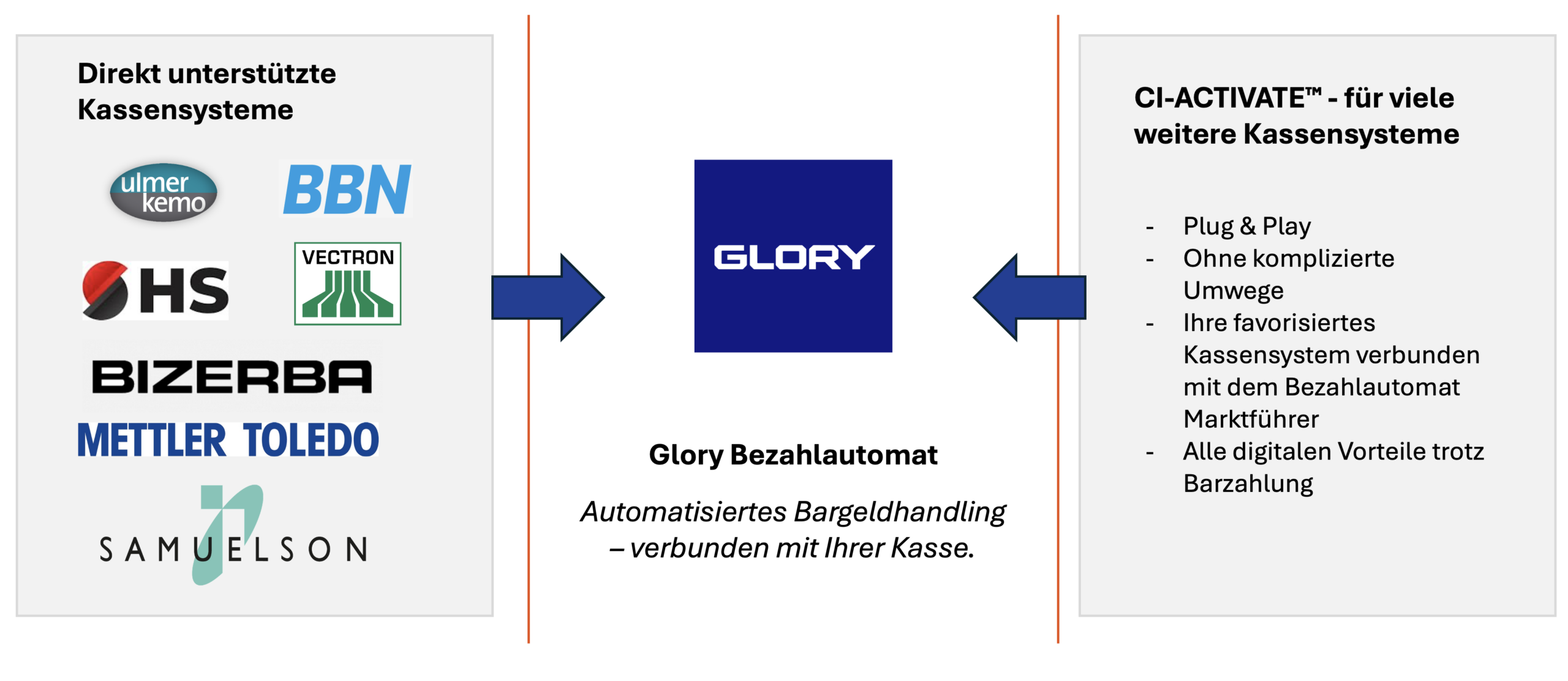 Bildschirmfoto 2026-02-27 um 13.41.30